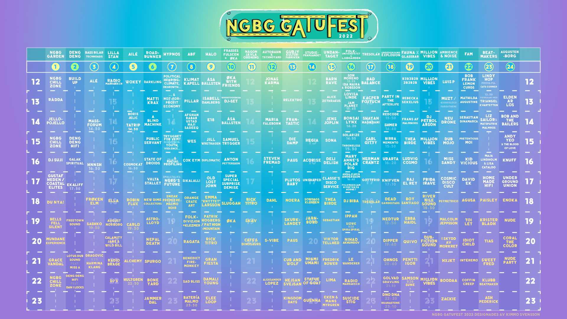 NGBG Gatufest 2022 - line up
