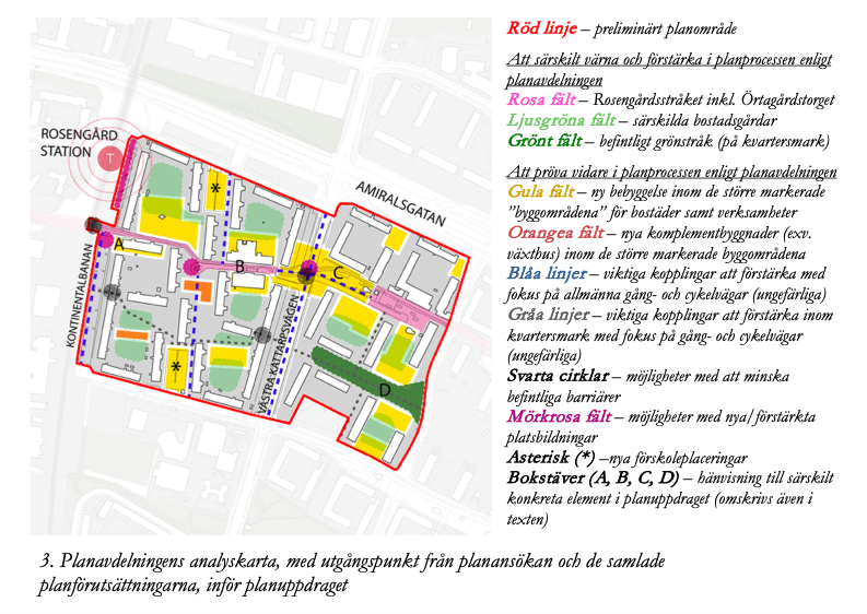 Planprogram Malmö Stad Adminralsstaden